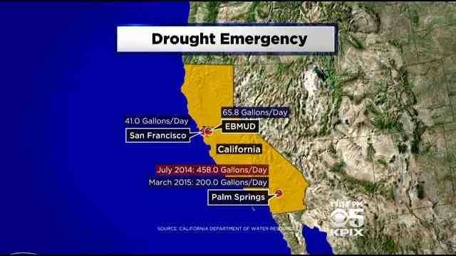 What is the largest aquifer in California?